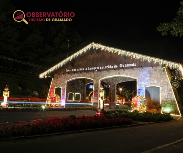 15º boletim do Observatório do Turismo de Gramado: novembro supera 1,16 milhão de pernoites e mercados argentino e uruguaio mais que dobram o fluxo